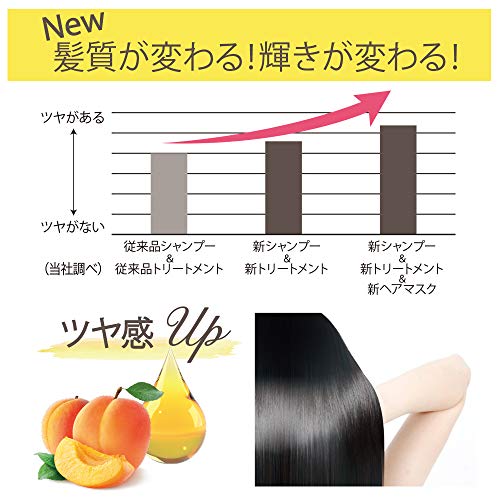 Juremu Relaxing Shampoo Treatment Hair Mask 3 Piece Set Straight Sleek Sil Ebay