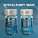 Bypass Duo Select & Purify – Day & Night Wellness Support (Select 30 caps) - (Purify 60 caps)
