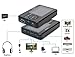 Video to Digital Converter, Video Capture from VCR/VHS/ Hi8/ Camcorder/Gaming Systems, Video Recorder and Player with Microphone, Record Analog Video to TF Card
