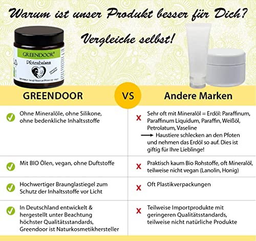 Pfotenbalsam Greendoor aus natürlichen Bio-Inhaltsstoffen für Hunde und Katzen