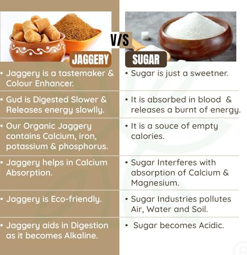 Image of Pure Tree Certified Organic Jaggery Cubes Small | 350 g | Sugarcane Gur Cubes | Desi Gud Jaggery Cubes from Jaggery Block (No Preservatives)