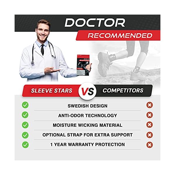 Sleeve Stars Ankle Brace for Plantar Fasciitis - Ankle Wrap Heel Brace for Heel Pain, Ankle Support and Ankle Protector Foot Brace, Ankle Brace for Women and Men, Heel Spur Brace Ankle Sleeve (Single) - Image 6