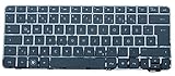Tastaturlayout: QWERTZ (Standard) DE