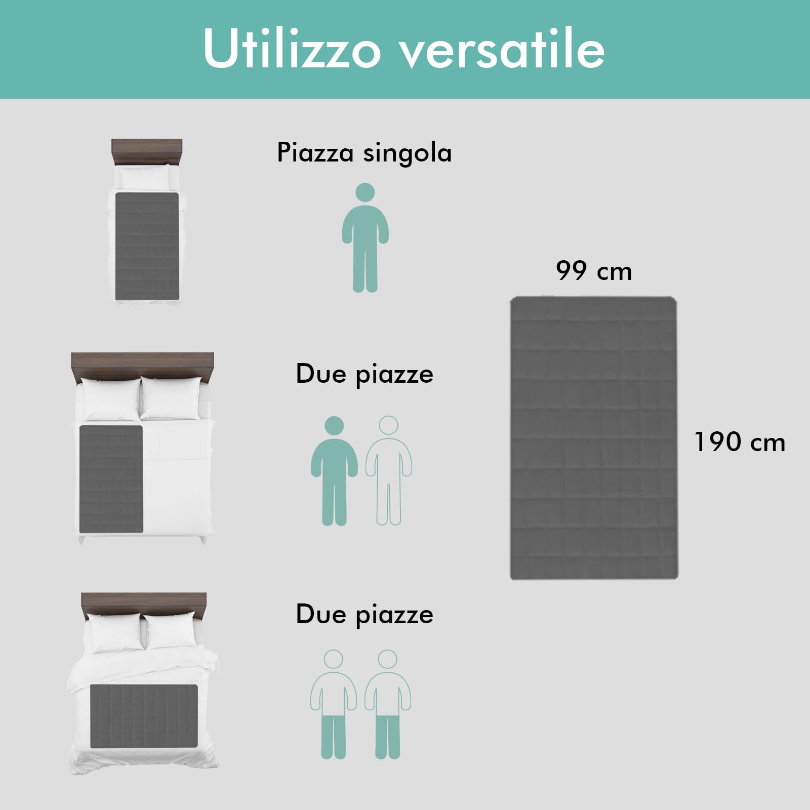 Adamson B10 - Sistema di Raffreddamento per Letto - TWIN 190x100 CM - Materasso Rinfrescante 100% Cotone per Sudorazioni Notturne + Topper Refrigerato per Chi Soffre il Caldo + Garanzia 5 Anni - Nero