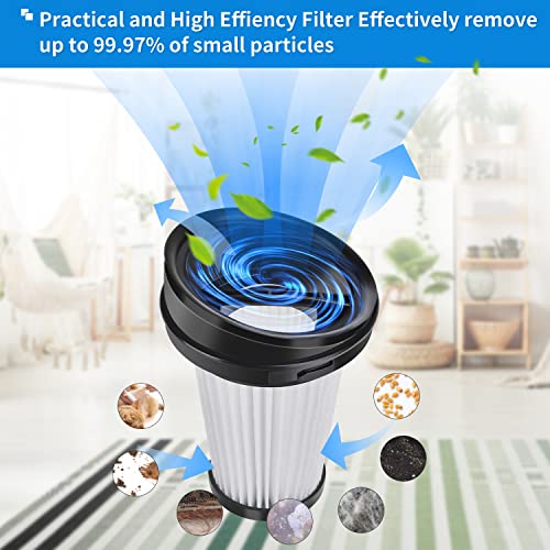 6 Stück Ersatzfilter für Grundig VCH9829 VCH9832 VCH9630 VCH9631 VCH9632 VCH9629 2 in 1 Akku-und Handstaubsauger,Hepa Filter Ersatzteile Teilenummer 9178008590
