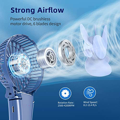 Handfan Portable Handheld Misting Fan, Rechargeable Personal Mister Fan, Battery Operated Spray Water Mist Fan, Foldable Mini Cooling Fans For Makeup Travel, Beach, Outdoors(Royal Blue) #TOP4