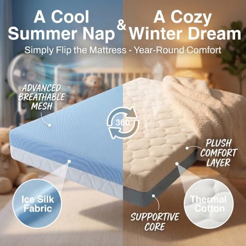 Image of Pack and Play Mattress, Dual Sided Memory Foam 38x26x3 Inch, Blue