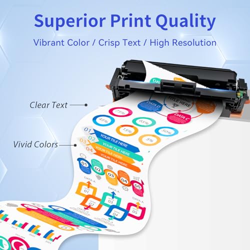 206X Toner Cartridges 4 Pack High Yield (with Chip) Compatible Replacement for HP 206X 206A for Color Laserjet Pro MFP M283fdw M283cdw M283fdn M282nw Pro M255dw M255nw M283 M255 Printer W2110X W2110A - Thumbnail 4