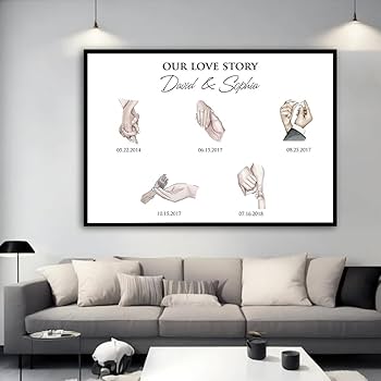 Amazon.com: Personalized Our Love Story Canvas Poster, Custom
