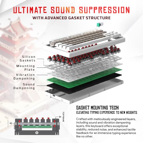 Image of EvoFox Ronin Mechanical Keyboards Wireless(BT+2.4GHz+Wired) | 9 Layer Gasket Structure, Outemu Red Switches, Per-Key RGB, 1000Hz, nKey Rollover, Volume Controller | Windows Software (White)