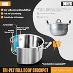 Stainless Steel pots and pans set, 6 Piece Nonstick Kitchen Induction Cookware Set,Works with Induction/Electric and Gas Cooktops, Nonstick, Dishwasher - Image 3