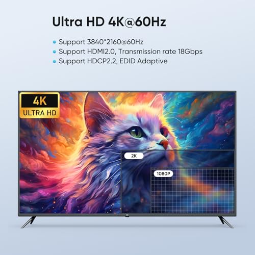 Image of Dual Monitors HDMI KVM Switch 2 Computers 2 Monitors USB3.0 4K@60HZ 2 Port KVM Switcher for 2 PC /Laptop Share 2 Screen,Remote Control,EDID Supported