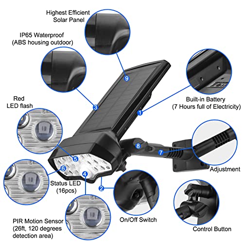 Toroton Motion Sensor Solar Powered Dummy Camera With Flashing Red Led, 16 Led Spotlight Solar Lights Outdoor For Garden Driveway Patio Yard Path Porch, Ip65 Waterproof #TOP3