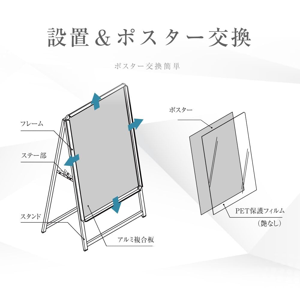 A0サイズ 立て看板 フレーム幅30mm A0サイズ 立て看板 フレーム幅30mm ポスターフレーム スタンド