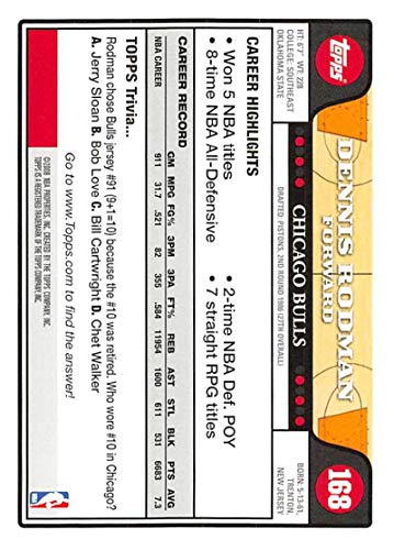 2008-09 Topps Basketball #168 Dennis Rodman Chicago Bulls Official NBA Trading Card From The Topps Company