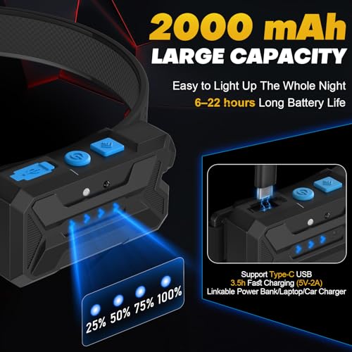 Sogdeco Head Torch Rechargeable, Super Bright 230° Wide Beam Headtorch with Red Light, 7 Lighting Modes, 22 Hours Runtime, USB Rechargeable Waterproof Headlamp for Camping,Work,Cycling,Walking - Image 4