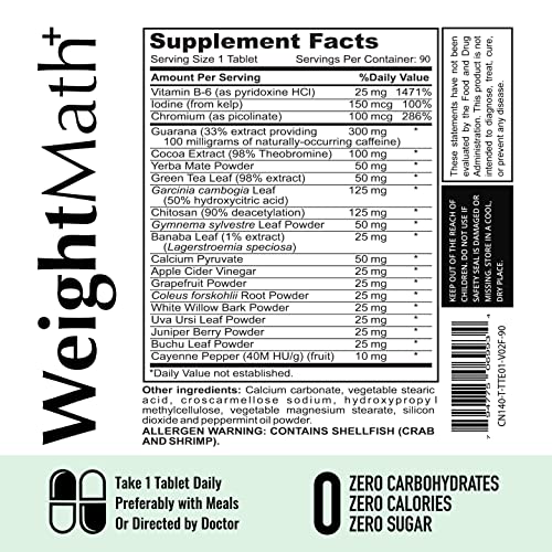 WeightMath Advanced Weight Loss Formula, Metabolism Booster for Energy, Fat Trimming & Flatter Stomach, Aids Belly Bloat, Digestive & Probiotic System, Essential Nutrients to Help Rapid Colon Cleanse - Image 5