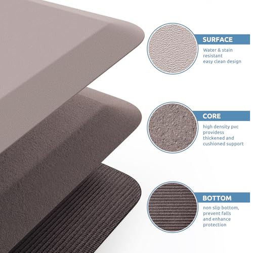 Image of KitchenClouds 0.8 inch Thick Kitchen Floor Mat Cushioned Anti Fatigue (32 inchx20 inch)