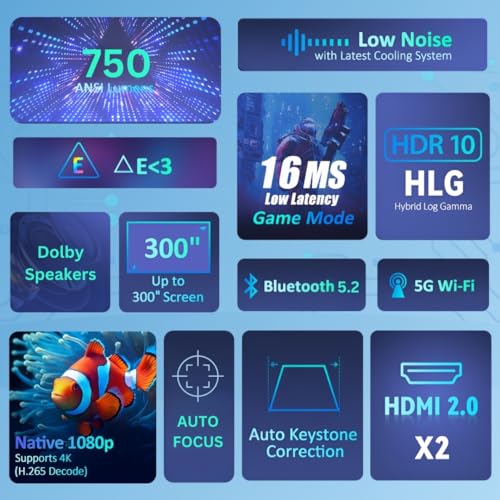 Image of TONZO X1 Android LED Projector, 8K Support, FHD, 7500L, 250 inch Screen, 10W Dolby, Widevine L1, Dual Wi-Fi & BT, OTT, Voice Remote, 4D /4P Keystone, AI Intelligence, Black