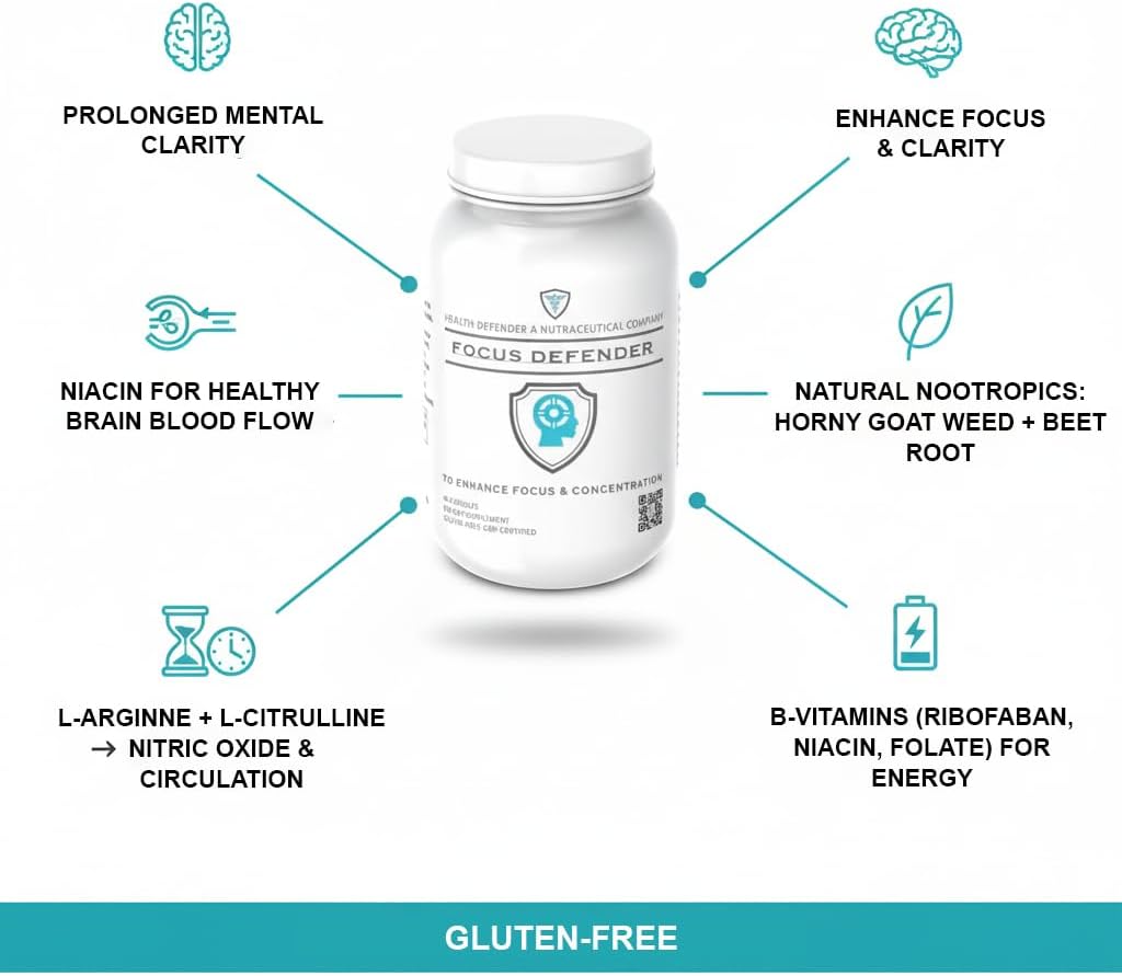 Focus Defender Nootropic Brain Supplement for Enhanced Focus, Mental Clarity & Cognitive Performance with L-Arginine, L-Citrulline, Horny Goat Weed & Beet Root