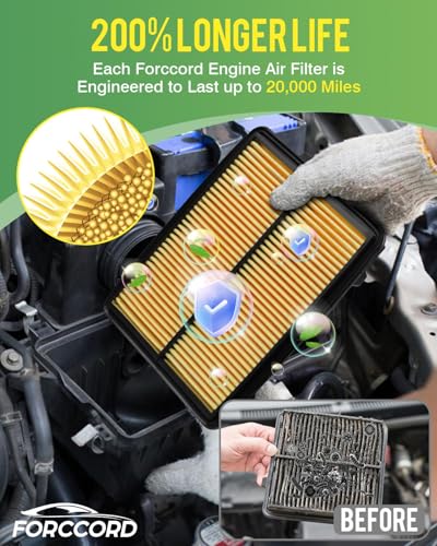 Image of 2-Pack Engine Air Filters for 2019-2026 Acura RDX 2.0L | Replace#172205MSH00, Engine Filter Replacement Car Accessories