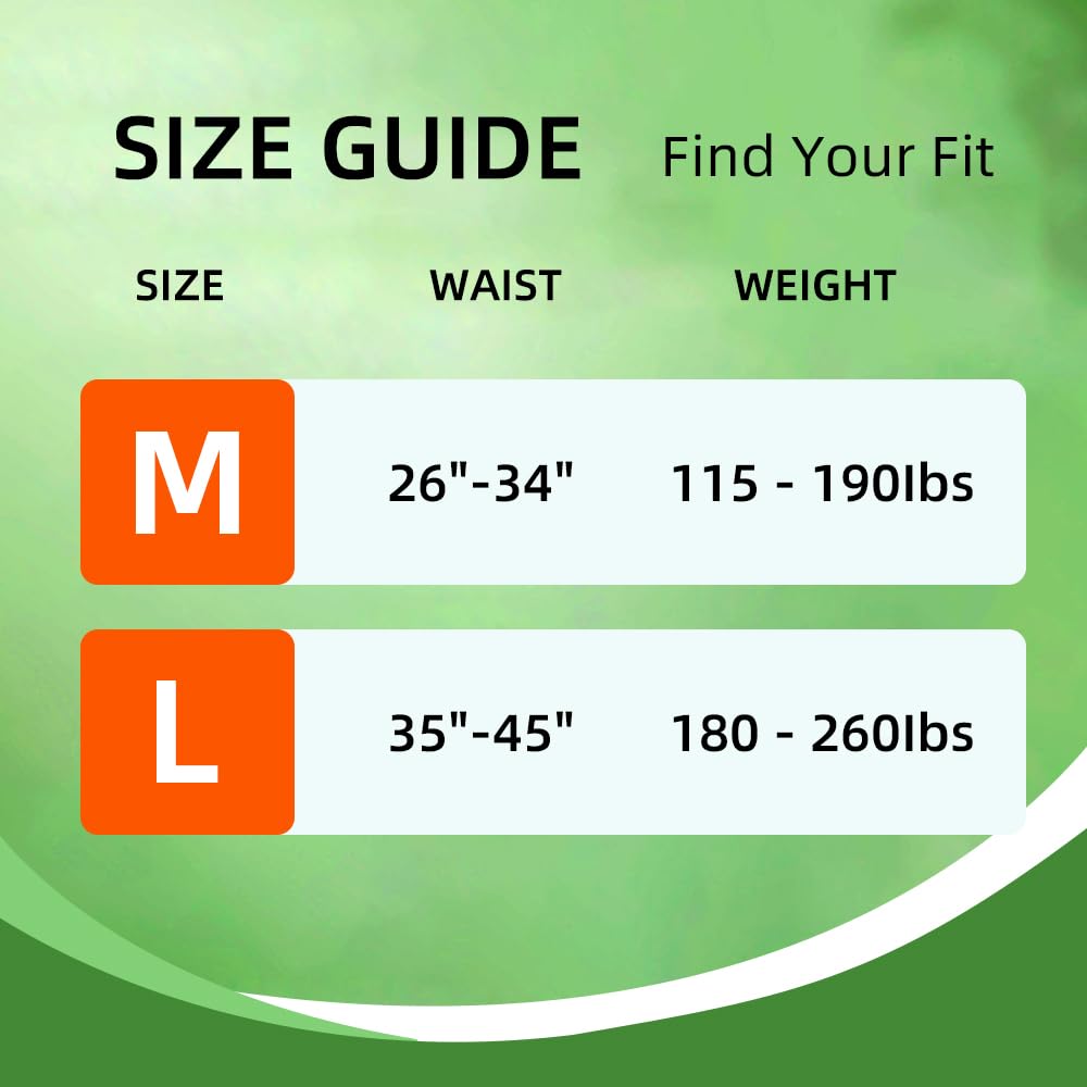 Adult Diapers, Disposable Adult Incontinence Underwear Leak Protection, Heavy Absorbency Adult Diapers with Tabs, 10 Count (Green, Medium)