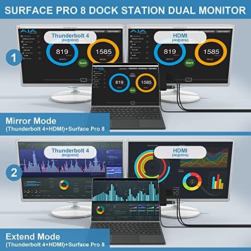 Surface Pro 8 USB C Hub Adapter with 4K HDMI, USB 4.0 Thunerbolt 4 (Display+PD Charging+Data), USB 3.0, USB 2.0, TF Card Slot, Dual Monitor (HDMI+USB C) Docking Station for Microsoft Surface Pro 8