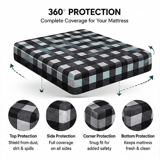 Image of SK Retail Cotton Blend Mattress Protector for Single Bed 4x6 Ft | Zipper Enclosure 360 Protection | Dustproof, Soft & Breathable | Anti-Allergy Bed Cover Pack of 1 Multicolor (48x72x4 Inch)