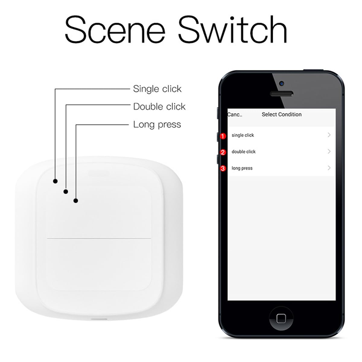 Zigbee Intelligente WiFi-Funk-Schalter,2 Tasten, 3-Wege-Steuerung,Individuell anpassbare Aktionen,Beleuchtungssteuerung,Steuerung mehrerer Geräte über die Smart Life App