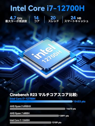 undefined ミニpc GMKtec M3 Ultra Intel Core i7-12700H mini pc 最新第12世代インテル Core i7 最大周波数4.7GHz 14コア/20スレッド Windows11 Pro WIFI6/BT5.2 TDP 45W 小型 M.2 2280NVMe(PCIe3.0)2.5G有線LANポート付き高性能 16GB+1TB の商品画像 2