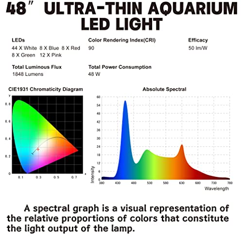 WaterRebirth Ultra-Slim Full Spectrum LED Aquarium Light with Adjustable Brackets.1750LM 40W for 48Inch to 54Inch Fish Tank Lighting Fresh Water - Thumbnail 6