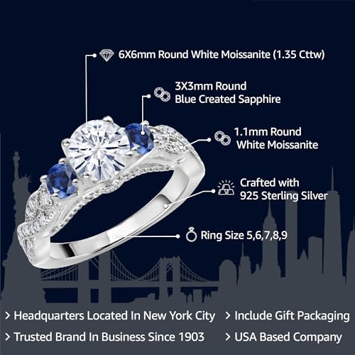 Gem Stone King 1.35 Cttw White Moissanite and Blue Created Sapphire Engagement Ring For Women | 925 Sterling Silver | Round 6MM and 3MM | Available In Size 5, 6, 7, 8, 92