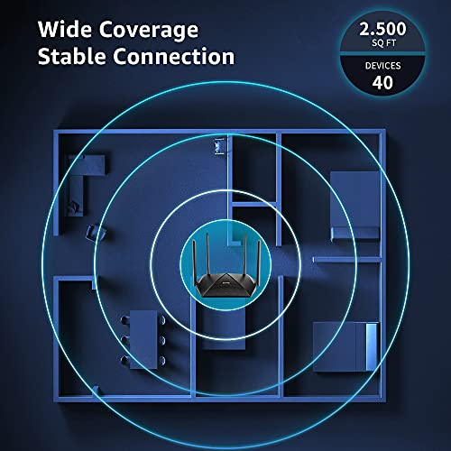 Speedefy Wifi 6 Router, Ax1800 Smart Wifi Router, 4-Stream Dual Band Wireless Router For Home Internet & Gaming, 1.5Ghz Quad-Core Cpu, Mu-Mimo, Ofdma, Parental Control, Vpn, Ipv6 (Model Kx450) #TOP4