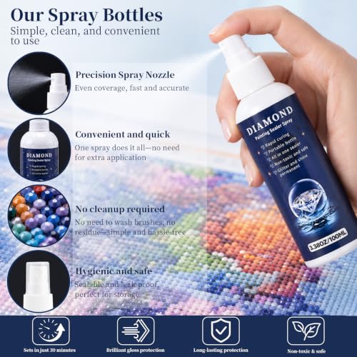 Image of 2pcs-Spray Diamond Painting Sealer Protectant Brightener 6.76 oz