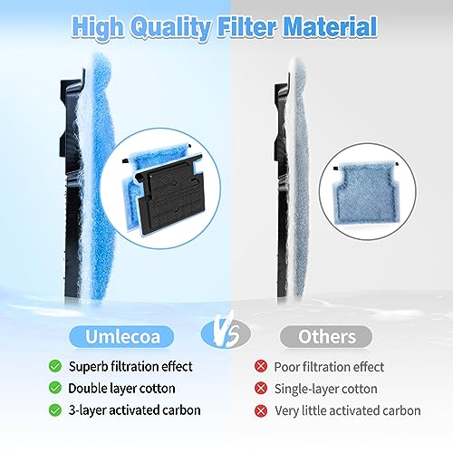 Image of Umlecoa 8 /16 /32 Pack Rite-Size A Filter Cartridges Compatible with MarineLand Penguin Power Filters 75 & 100 - Rite-Size A Replacement Filter Cartridges Compatible with MarineLand Penguin Power Filter
