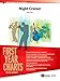 Alfred Night Cruiser Jazz Band Grade 1