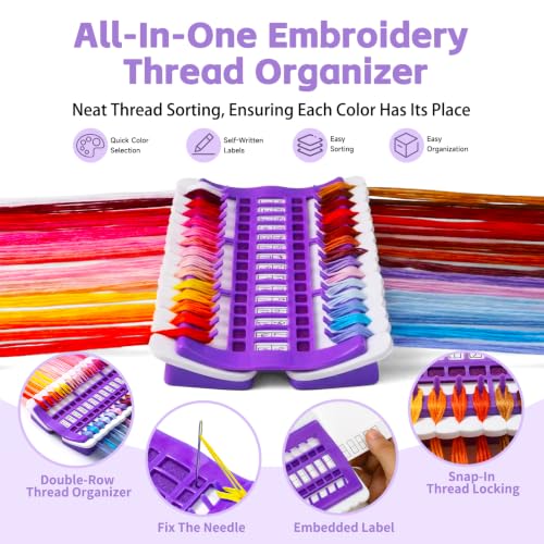 Image of LOKUNN Embroidery Floss Organizer 30 Positions 2 Pcs Thread Organizers | Thread Holder Floss Organizer Embroidery Shelf with 15Pcs Replaceable Paper Card Needle Holder for Sewing Embroidery Plastic