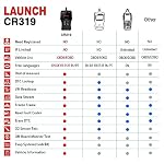 Launch CR319 OBD2 Scanner Engine Fault Code Reader for OBD2 Protocol Cars - Image 6