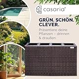Casaria B07N11174V lato 4