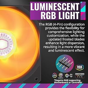CoolerMaster MasterLiquid ML240L RGB V2, Close-Loop AIO CPU Liquid Cooler, Gen3 Dual Chamber Pump, 240mm Radiator, SickleFlow 120 PWM ARGB, AMD Ryzen AM5/AM4, Intel LGA1700/1200 (MLW-D24M-A18PC-R2) — photo 4 of 6