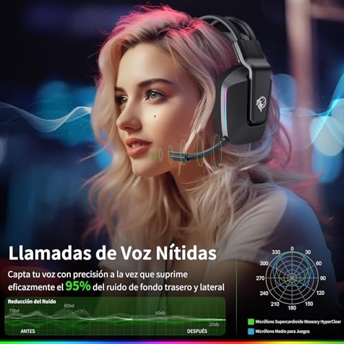 Audífonos, Electronics audifonos diadema bluetooth Marca ACTEO (3)