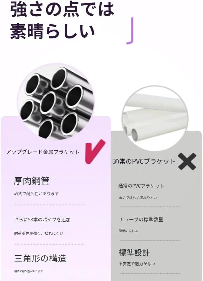 新登場キッズテント 女の子屋内と屋外のプレイハウス、城 【棒】 ギフト、赤ちゃん睡眠ポータブル、折りたたみ式、3-6歳 秘密