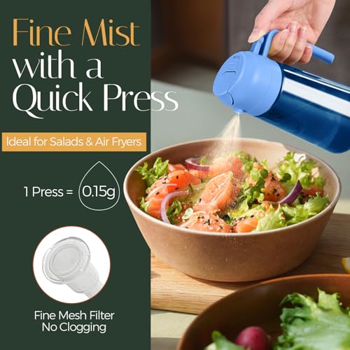 Image of YARRAMATE 16oz /470ml Light-Blocking Dark Oil Sprayer for Cooking (Skyblue)