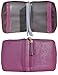 Easyoulife Womens Credit Card Holder Wallet Zip Leather Card Case RFID Blocking (Purple)