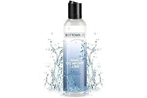 Water-Based Anal Lube for Women Men Couples, Backdoor Relax Slippery Lubricant(6.3-Ounce)