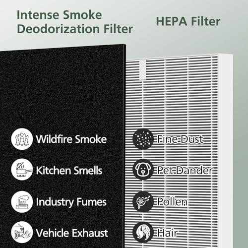 AP-1512HH & 200M Filter Compatible with Coway Airmega AP-1512HH and 200M Air Purifiers, Compared to Part # 3304899, 1 Efficient Filter and 2 Intense Smoke Pre-Filters, Black