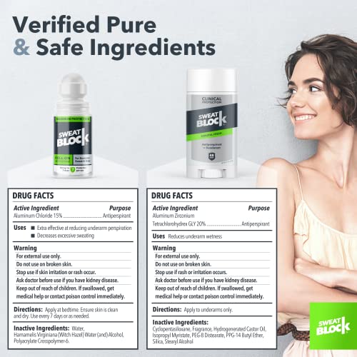 SweatBlock Antiperspirant Deodorant Max Clinical System for Men & Women