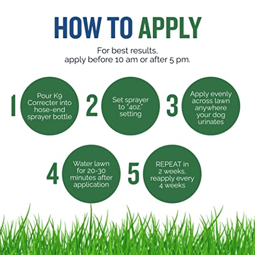 Turf Titan K9 Correcter - Lawn Spot Repair Liquid Concentrate - Dog Urine Neutralizer For Lawn Care - Yellow Grass Repair Spray - Grass Savers For Dog Urine - Hose End #TOP3