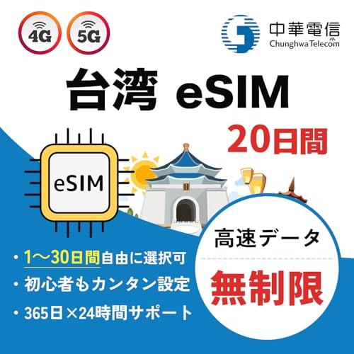 ��peSIM 20���� �f�[�^���S�������b5G�������ʐM�bTikTok��ChatGPT�Ή��b�f�[�^�ʐM��p(�d�b�ԍ��Ȃ�)�b�������s�b�������t���bLINE��24���ԃT�|�[�g (20����)