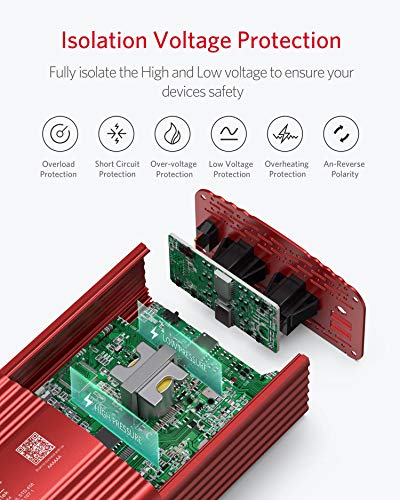 Bestek 500W Power Inverter Dc 12V To 110V Ac Converter With Alligator Battery Clamp 4.8A Dual Usb Car Charger Etl Listed #TOP2